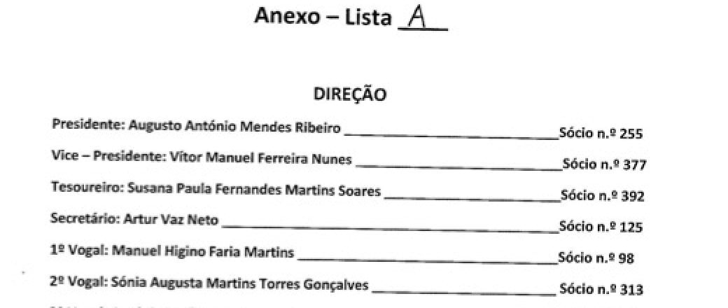 Candidatos aos Órgãos Sociais da ADIB – Anexo da Lista A (2026-2029)